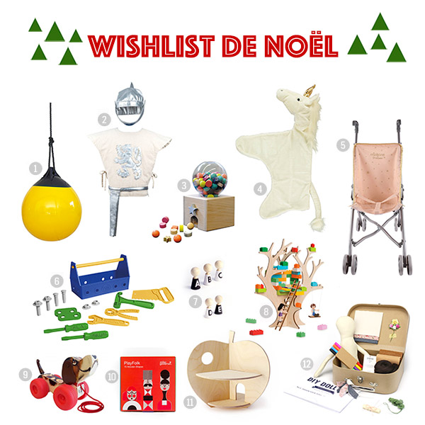 Wishlist de Noël